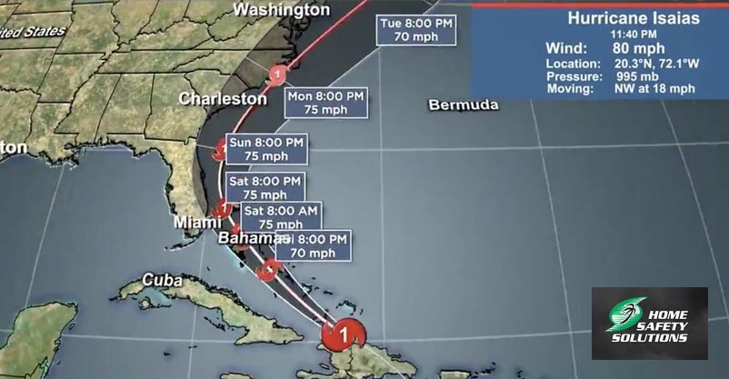 Hurricane Isaias 2020 Tampa Storm Protection