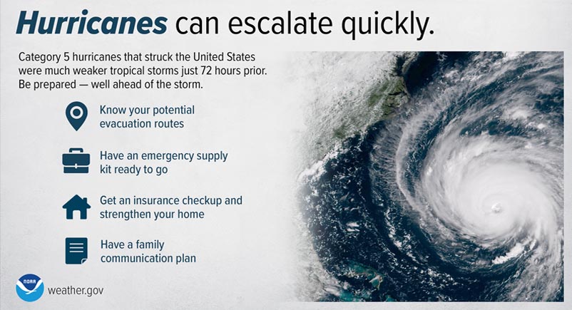 Hurricane Hazards NOAA Info for Tampa area Residents